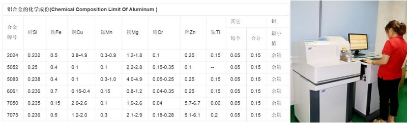 <strong>精密機加工為何鐘愛鋁合金材料?</strong>