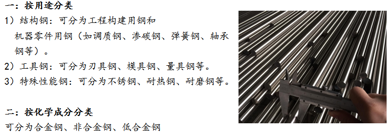 鋼的分類 鋼的分類