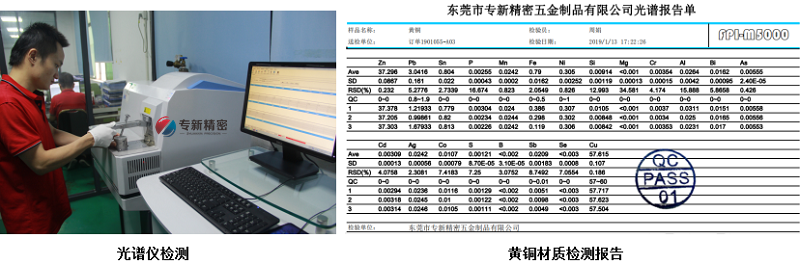 光譜儀檢測 光譜儀檢測