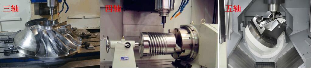 CNC加工 CNC加工